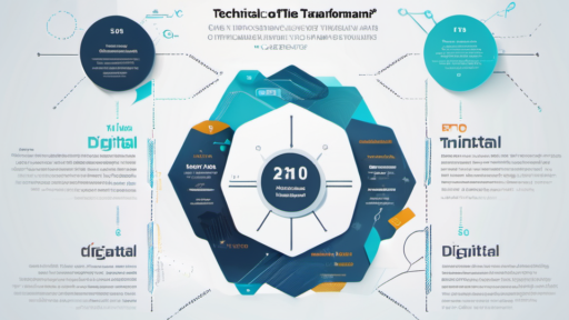 How Technical Expertise Is Solving the Challenges of Digital Transformation